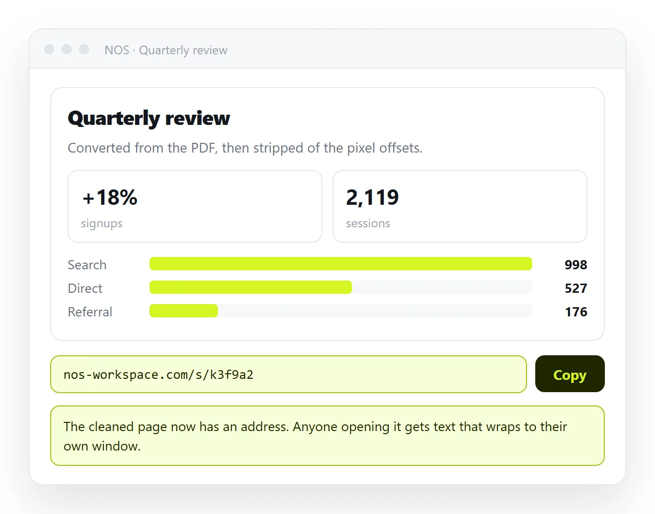 The cleaned page pasted into a document, rendering with its own share link.