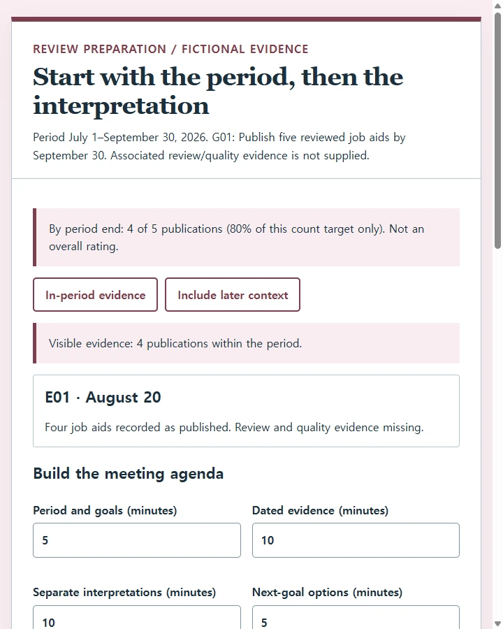 Start with the period, then the interpretation