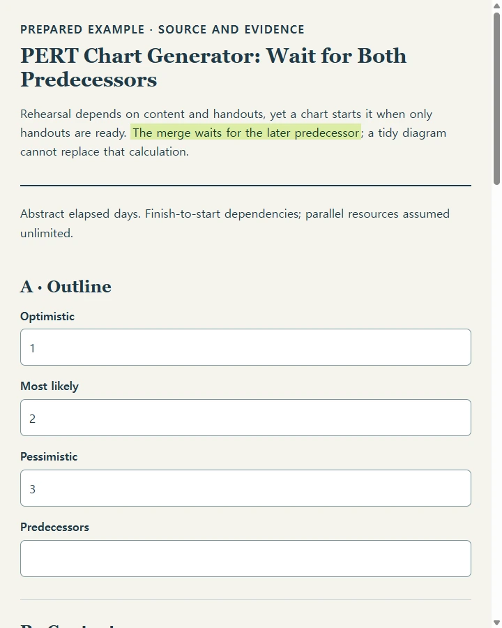 PERT Chart Generator: Wait for Both Predecessors