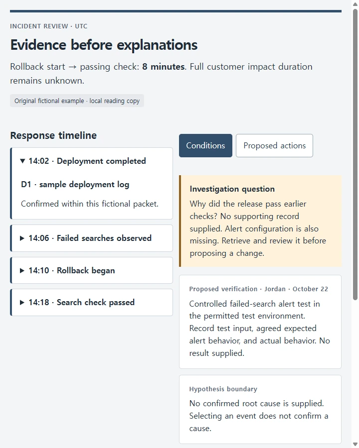Evidence before explanations