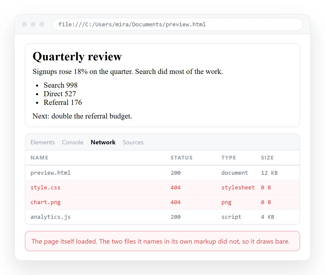Developer tools open on a previewed page, showing failed requests for a stylesheet and an image.