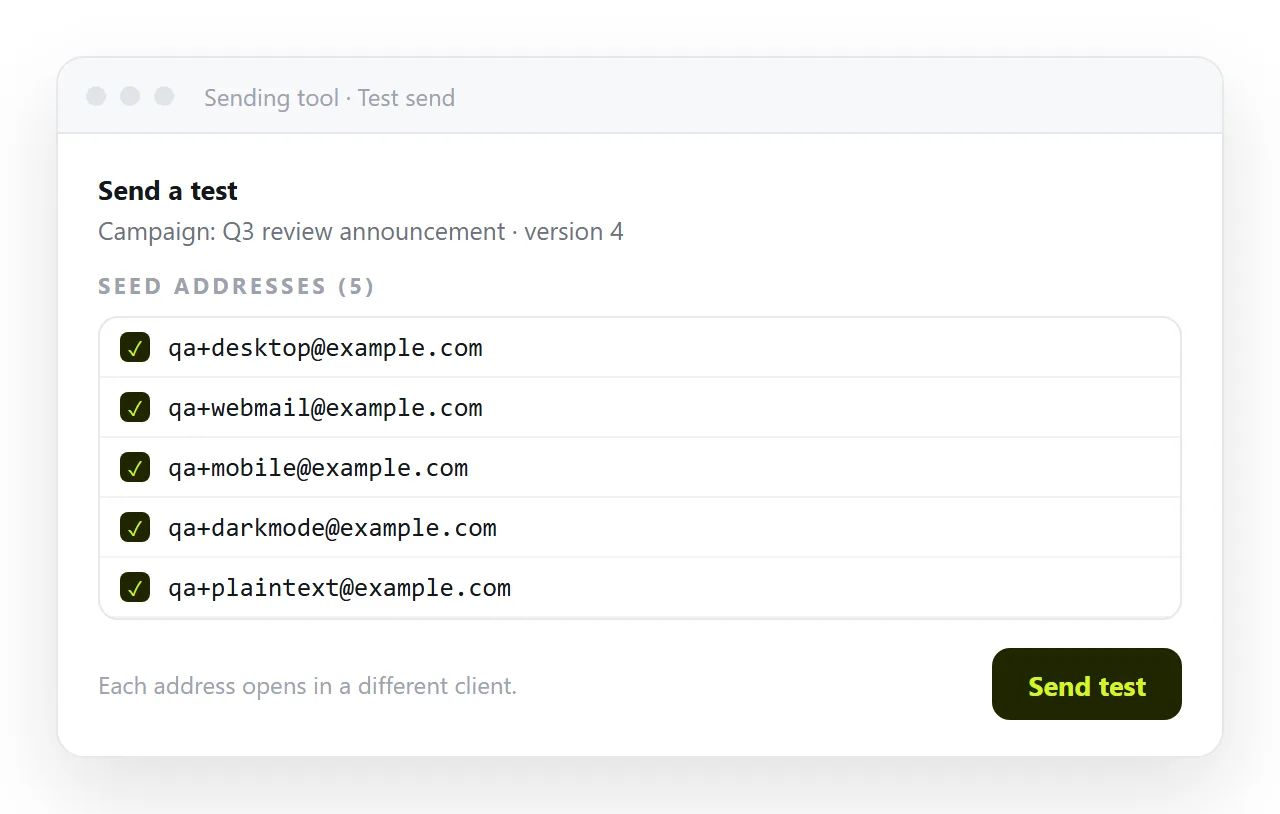 A sending tool's test send dialog with several seed addresses listed.
