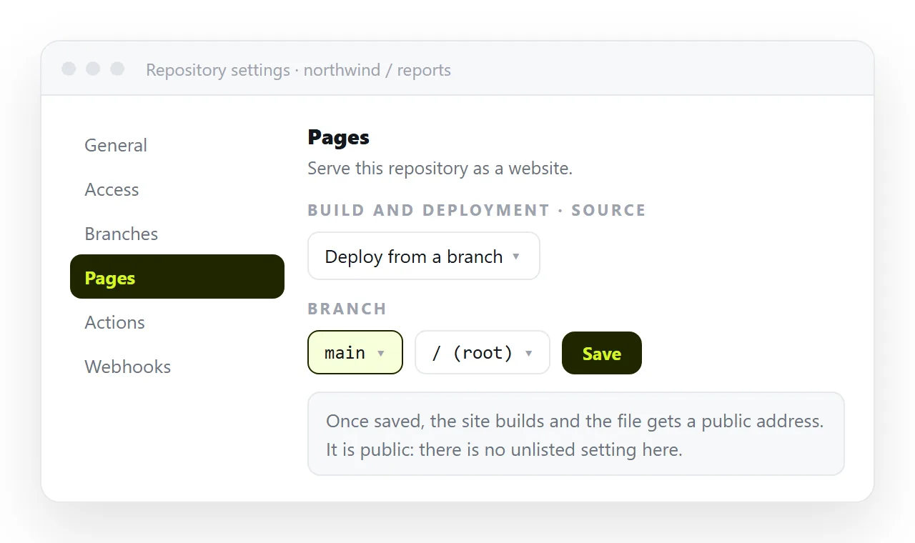The Pages panel in repository settings, with a branch selected as the publishing source.