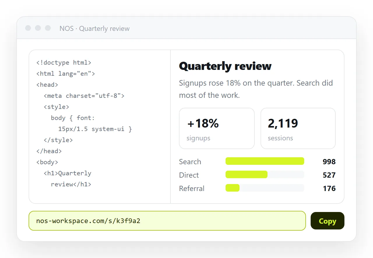 The same HTML pasted into a NOS document, rendering as a page with its own address.