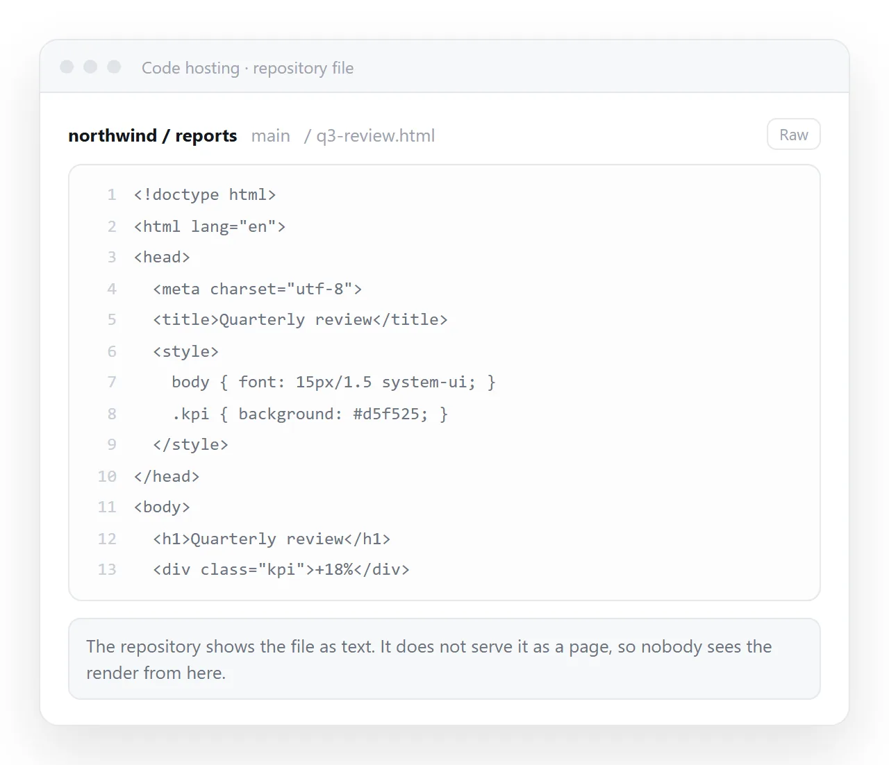 A repository file view showing HTML markup with line numbers rather than the rendered page.