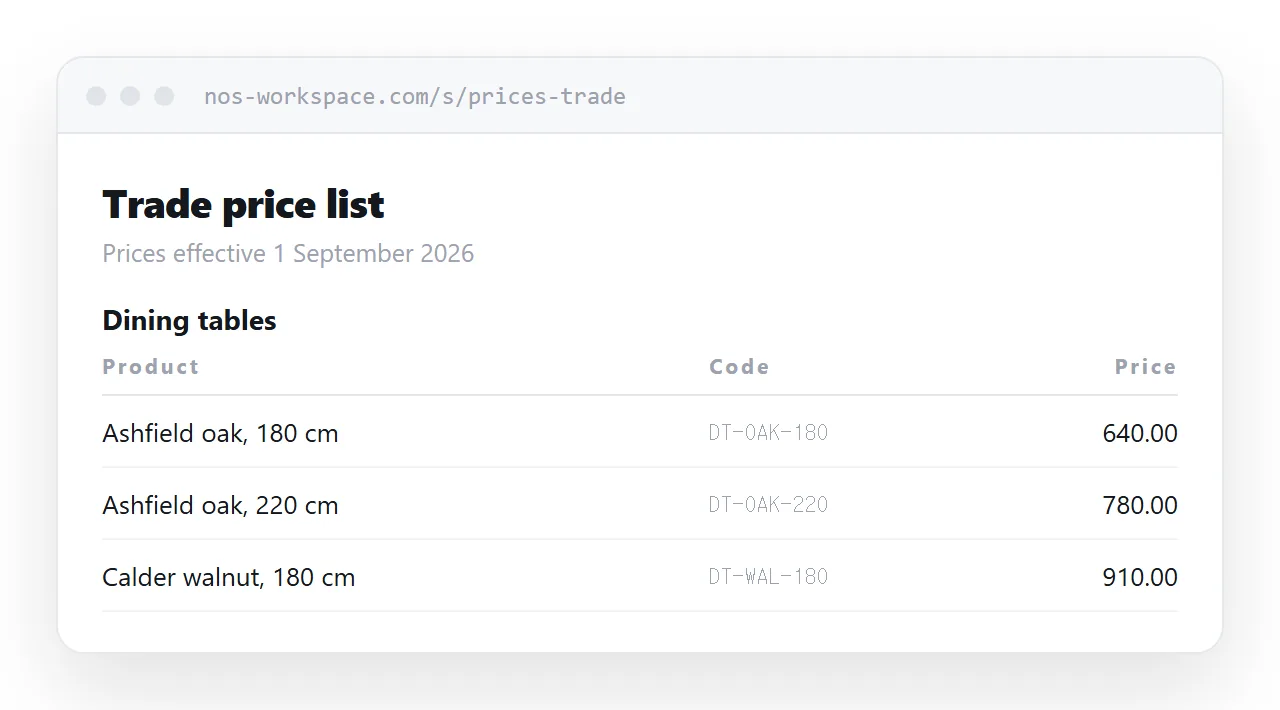 A price list in a browser. Grouped rows with prices aligned in a column, updated date at the top.