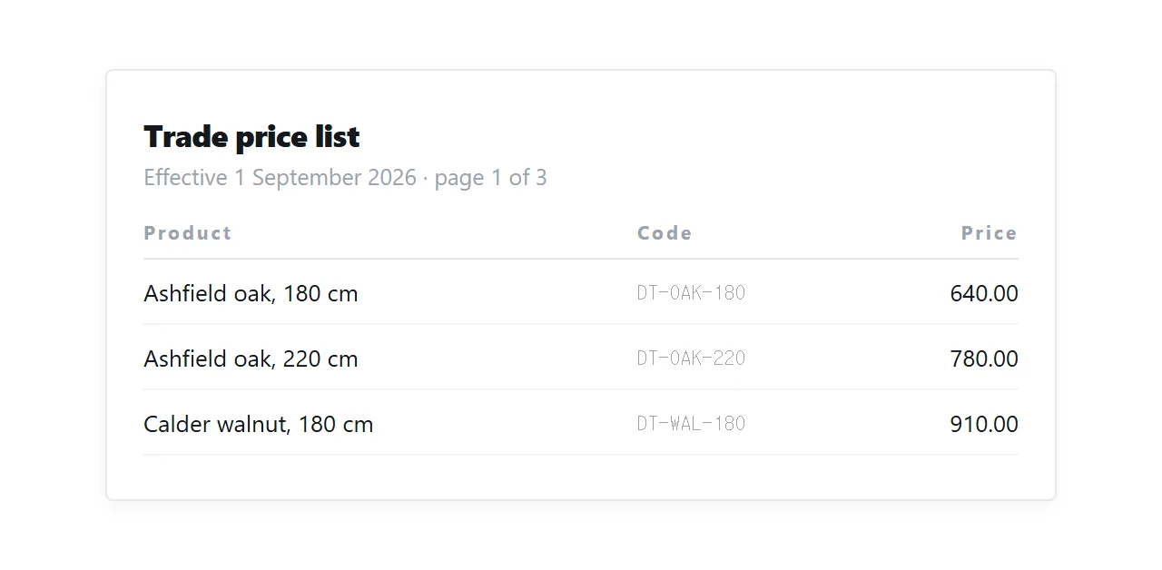 The same price list as a printed sheet. Navigation hidden, rows unbroken across the page.