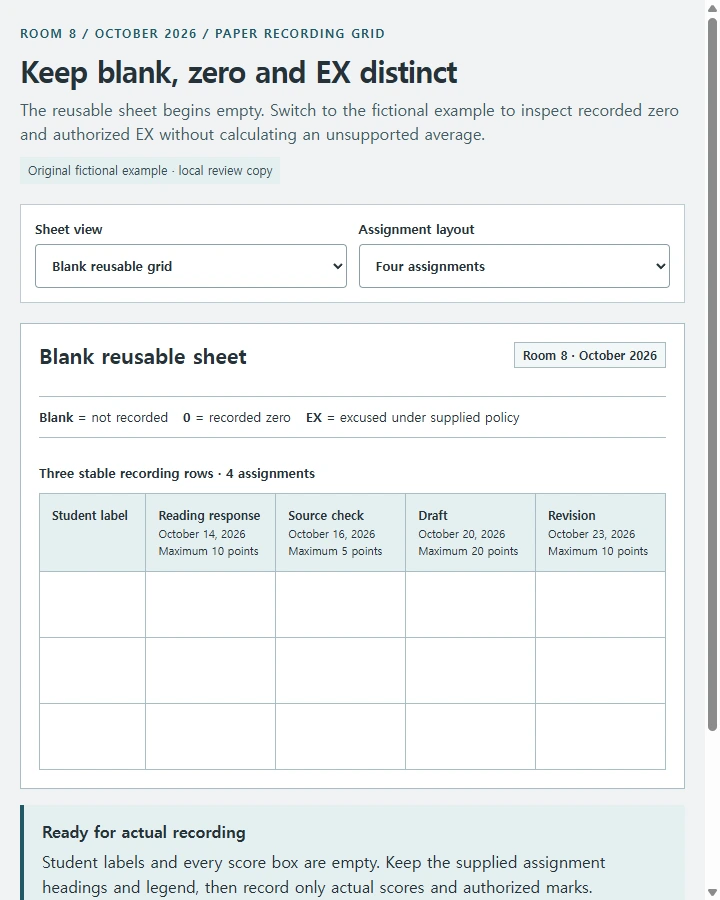 Keep blank, zero and EX distinct