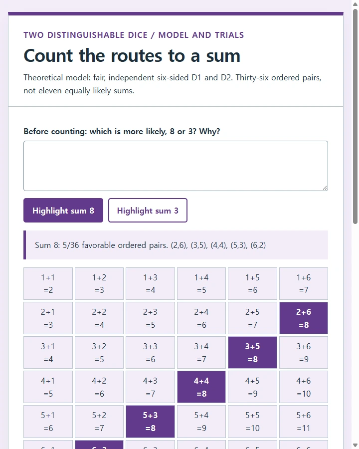 Count the routes to a sum