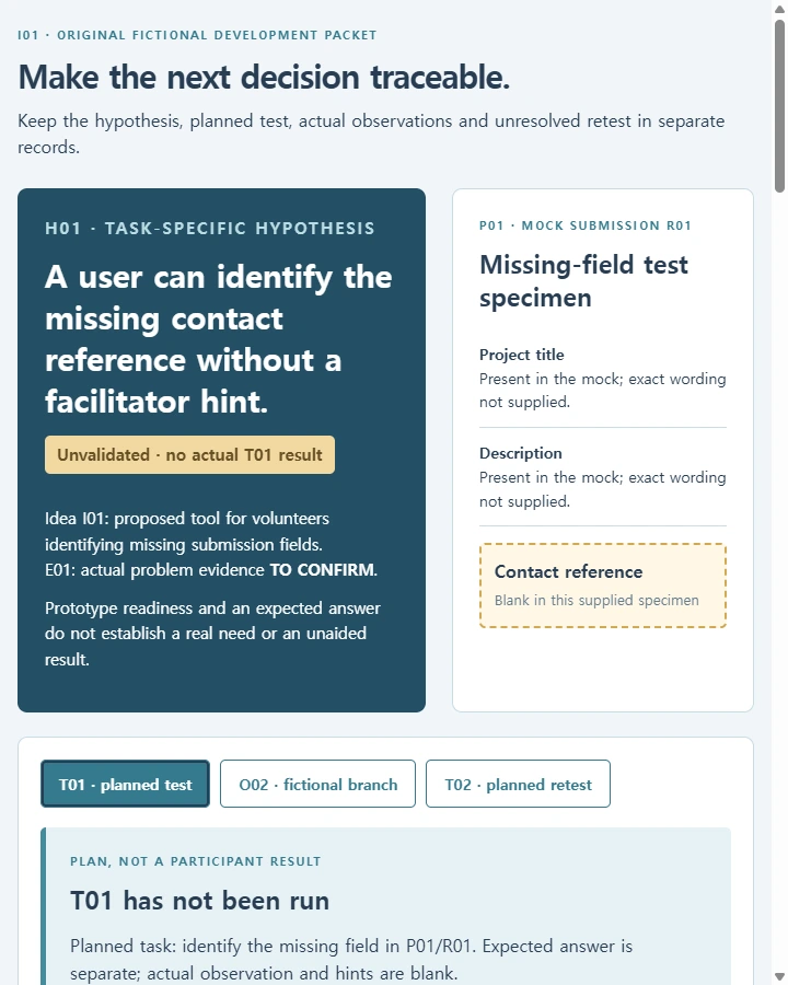 I01 hypothesis and retest evidence — Prepare a repeatable product development procedure that traces a user problem to hypothesis, prototype/test record, unresolved issue and…