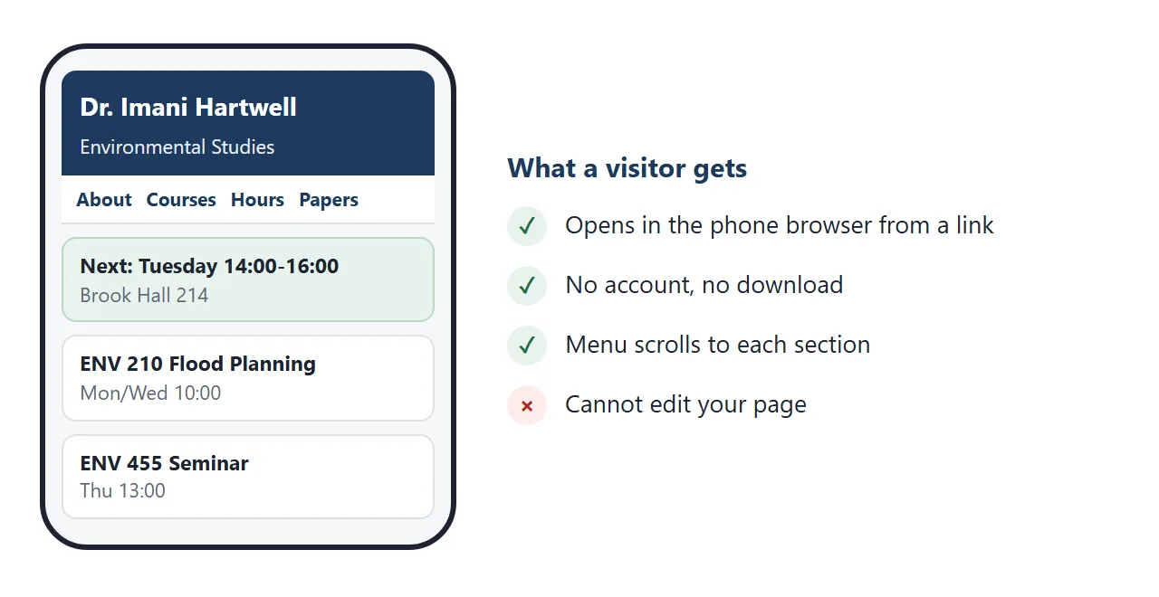 What a visitor sees when the link is opened on a phone.