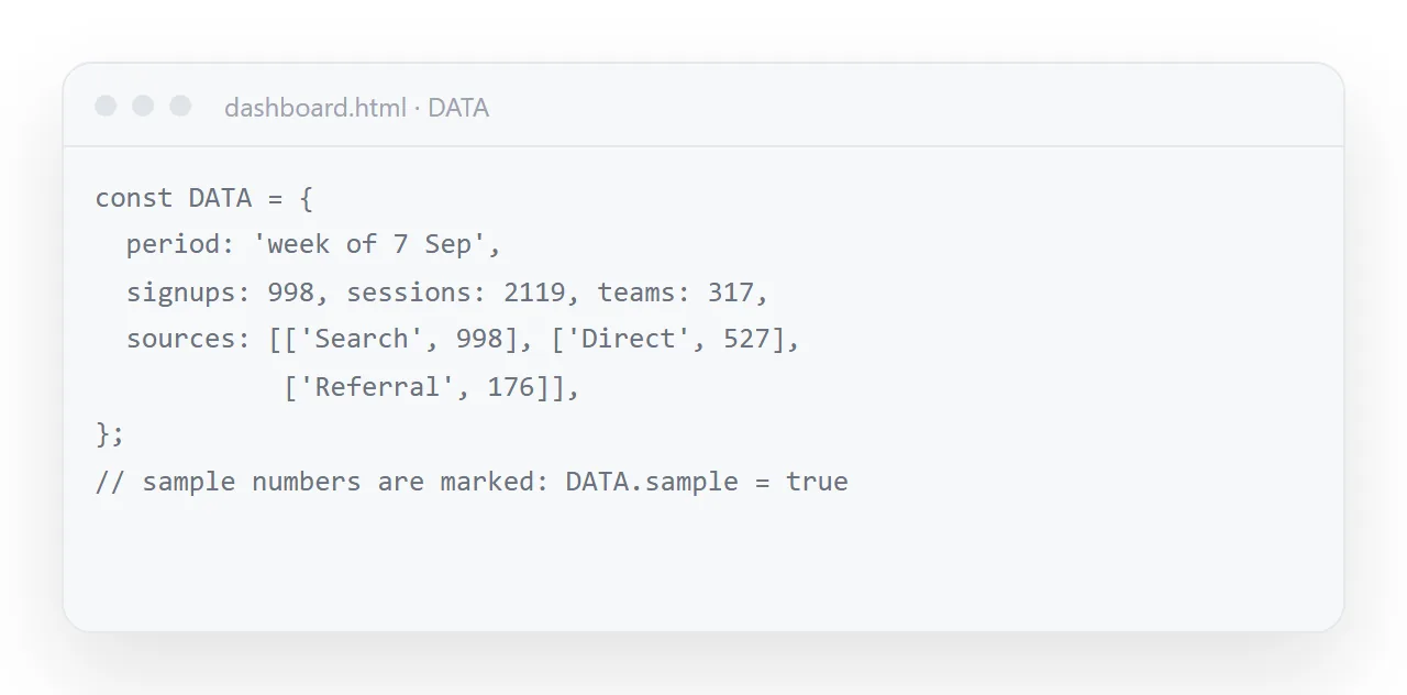 Every figure in one DATA object. Next week you change this block and nothing else.