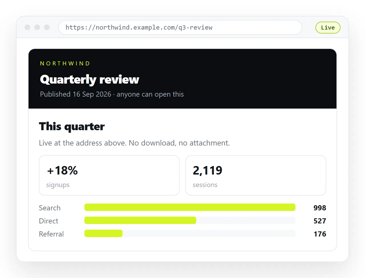 A browser showing the published page rendered, with its public address in the URL bar.