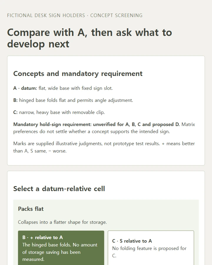 Inspect datum-relative judgments, check the counts, and develop a hybrid without inventing its ratings