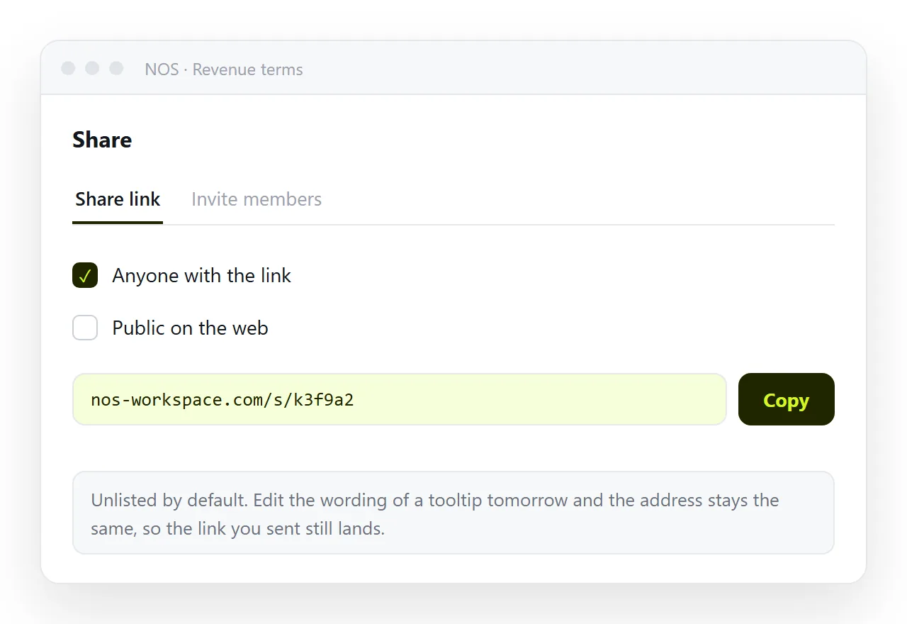 The share dialog. Unlisted by default, and the address stays the same after edits.