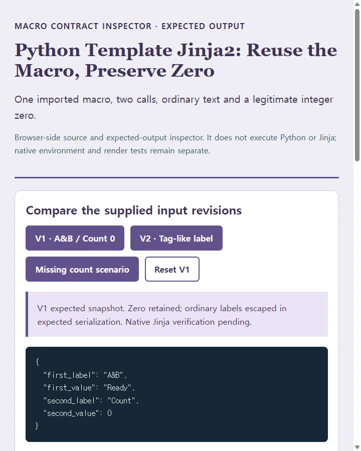 Python Template Jinja2: Reuse the Macro, Preserve Zero
