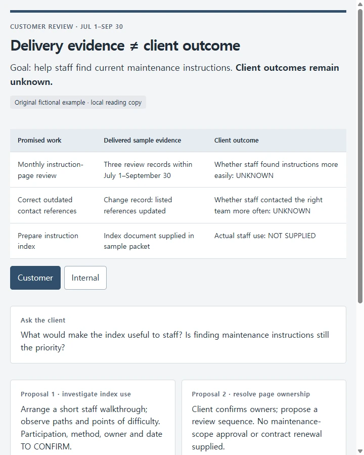 Delivery evidence ≠ client outcome