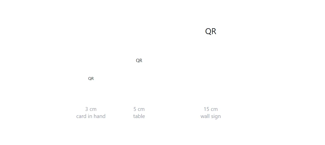 The same code at three sizes with the scanning distance each one suits.