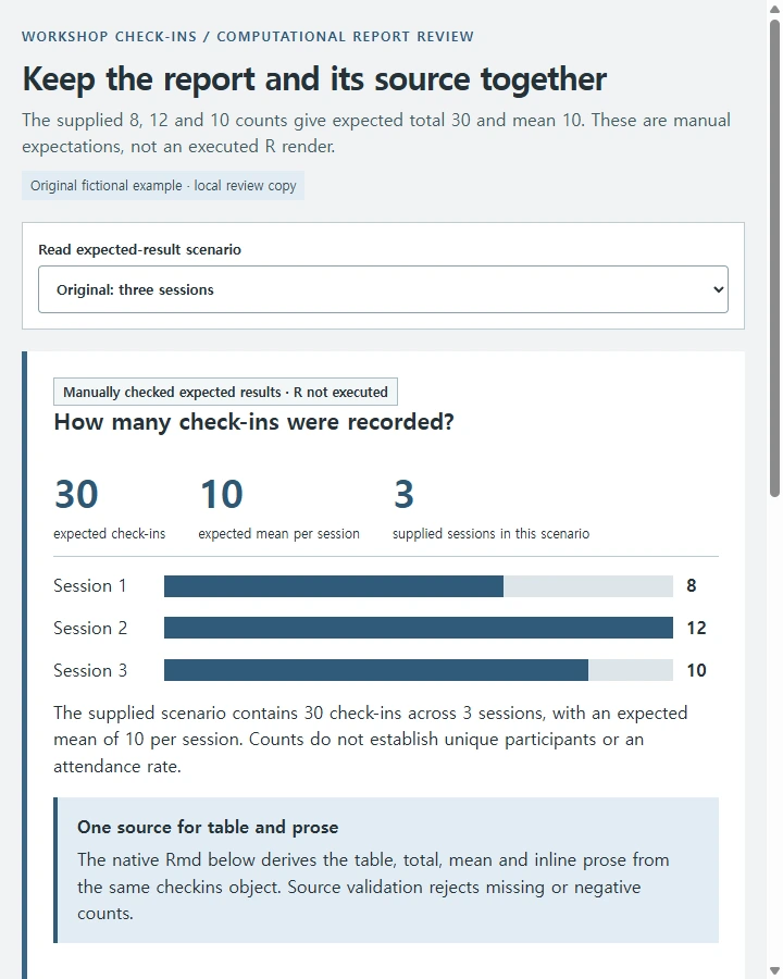 Keep the report and its source together