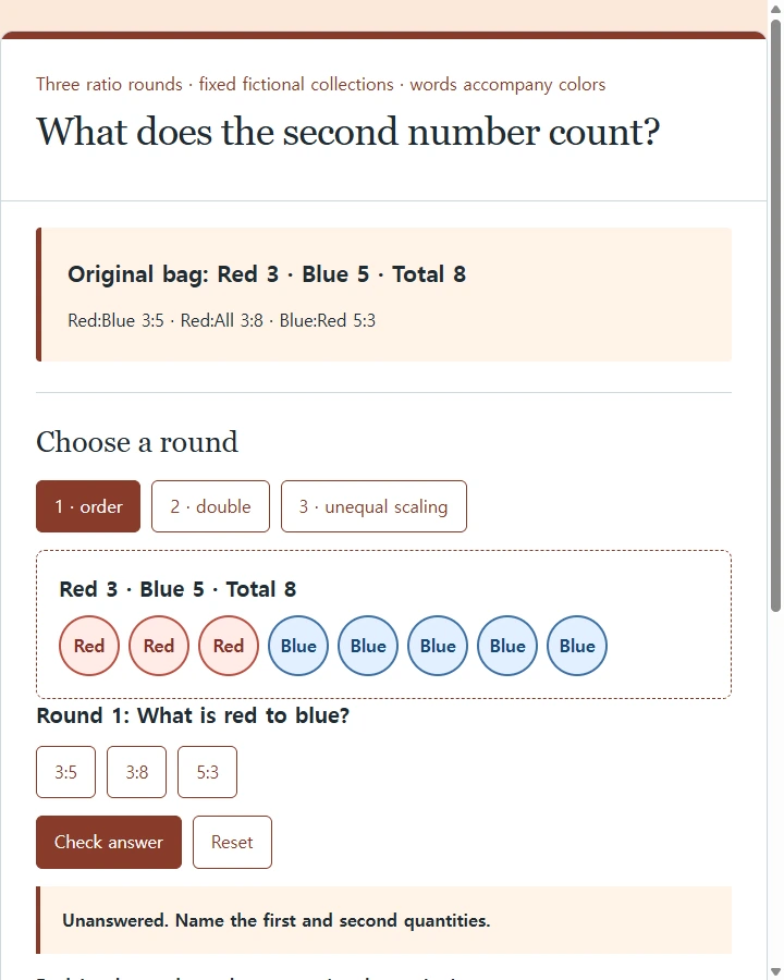 What does the second number count?