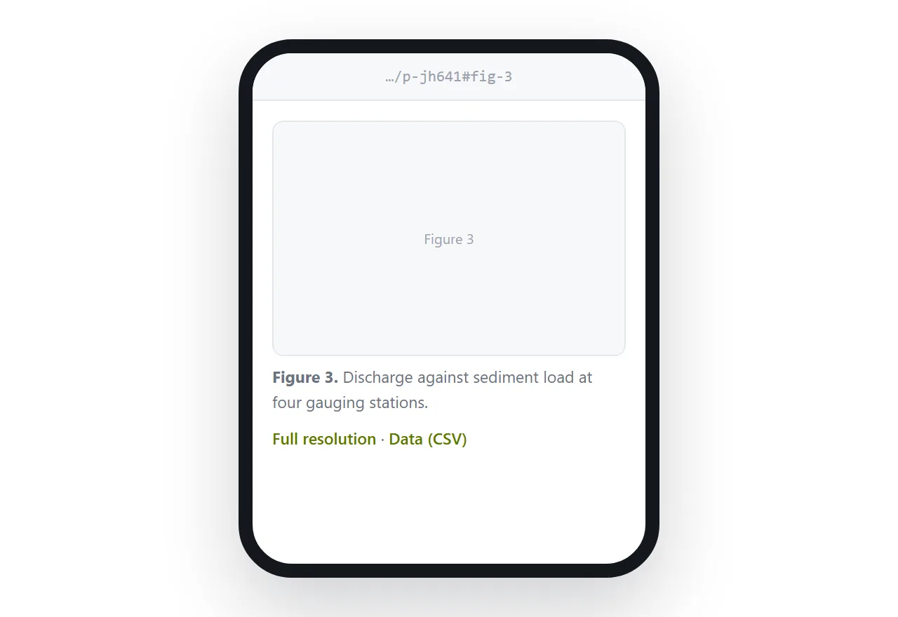 A phone opened directly at Figure 3, the caption and a data link beneath it.
