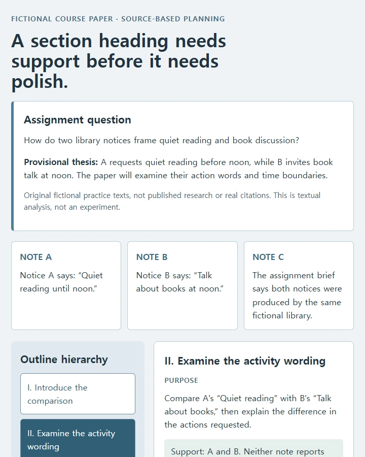 A section hierarchy, three supplied source notes and a visible evidence gap