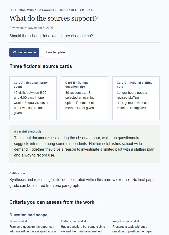 What do the sources support?: fictional worked example and reusable blank template.