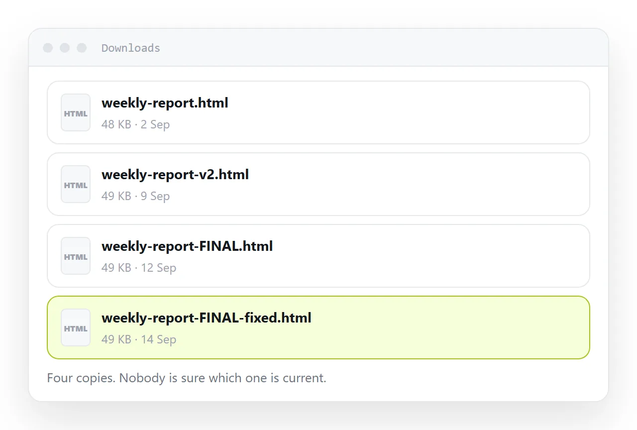 Regenerating gives four layouts in four weeks. Readers relearn the page every Monday.