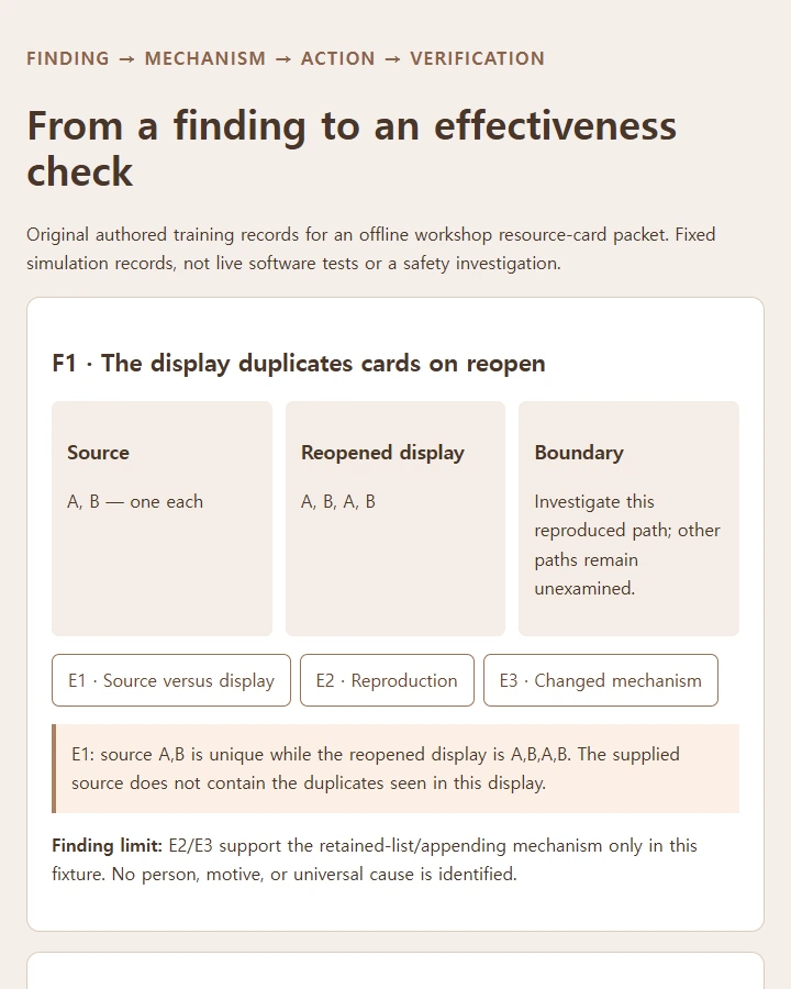 Trace a reproduced retained-list mechanism into a corrective change and inspect why a not-run case keeps review open