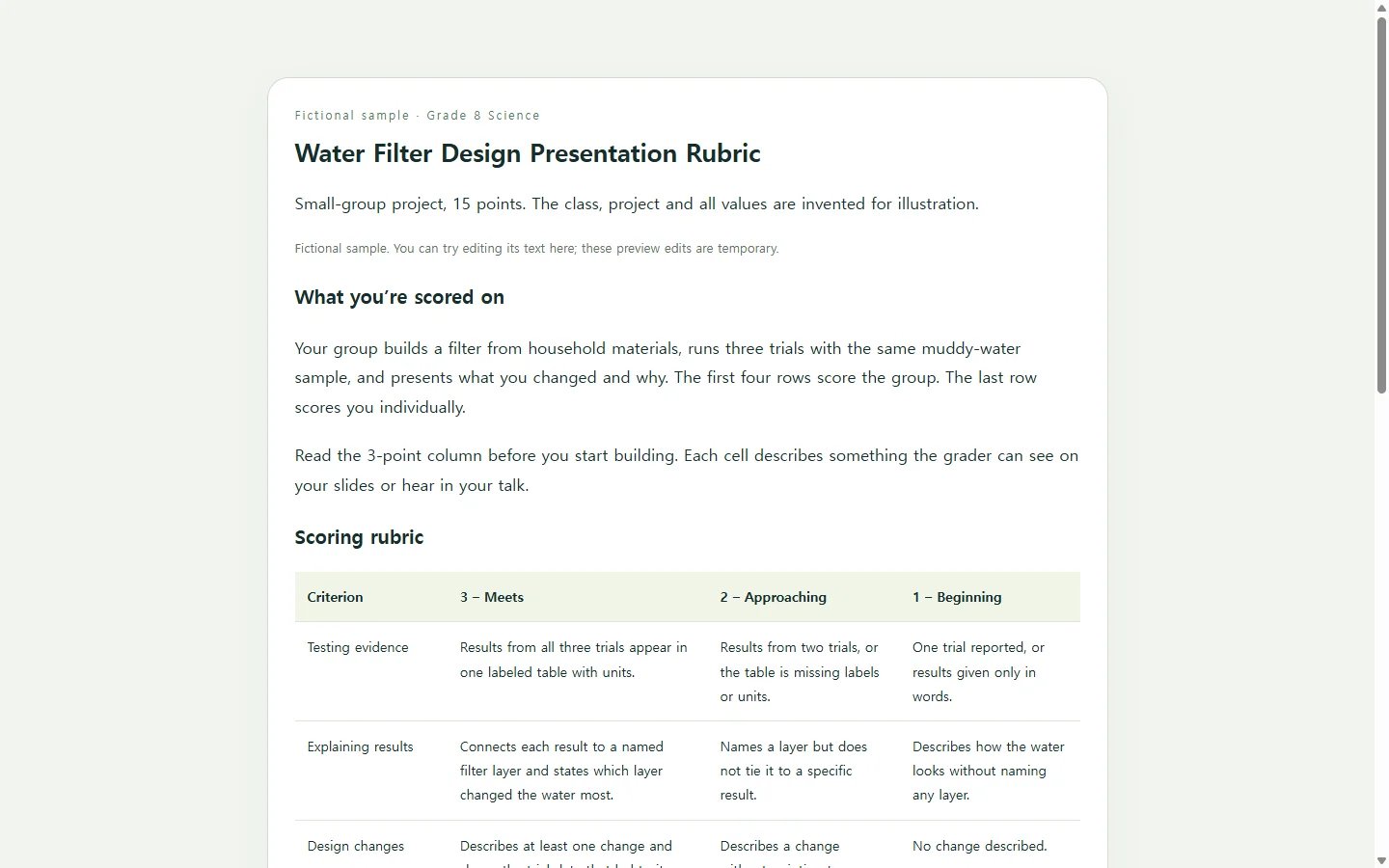 Water Filter Design Presentation Rubric — fictional sample