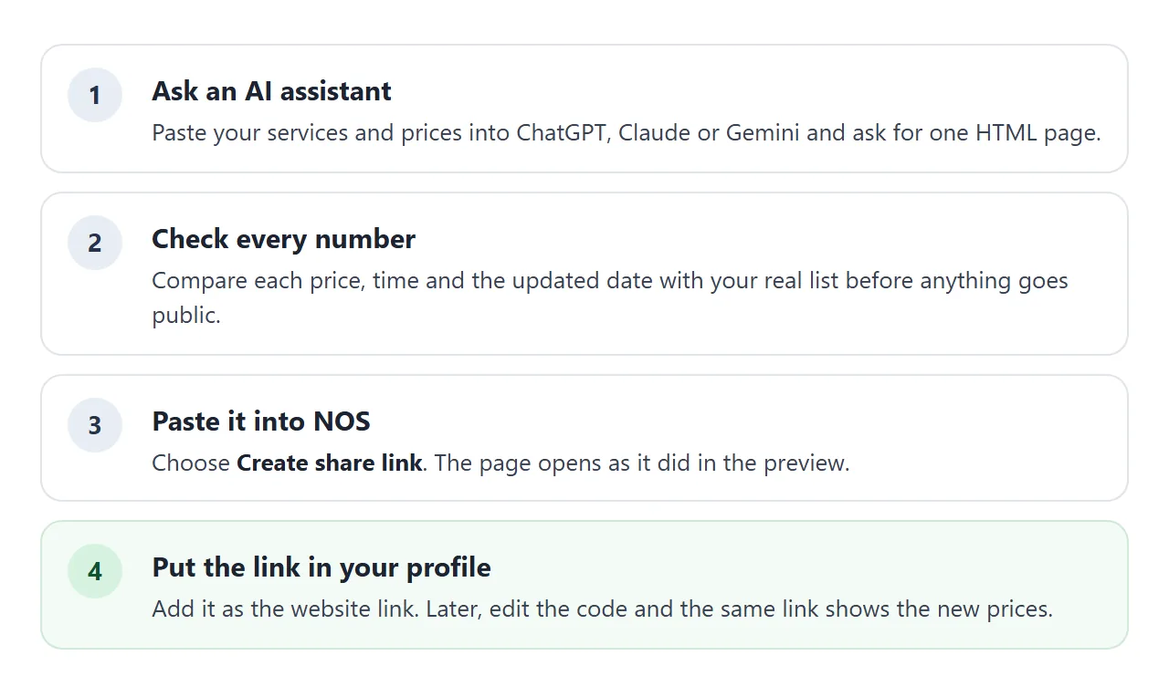 The path from a pasted list to a link in your profile, in four steps.