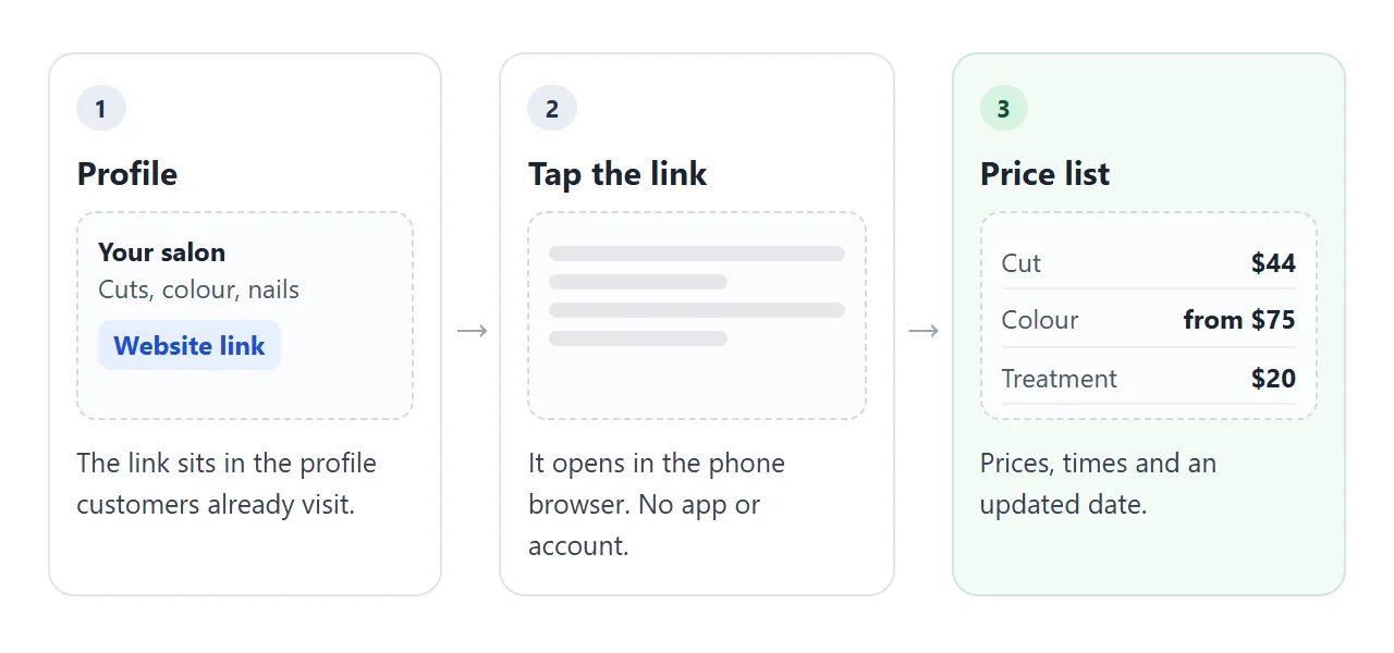 A customer taps the link in your profile and lands on the price list.