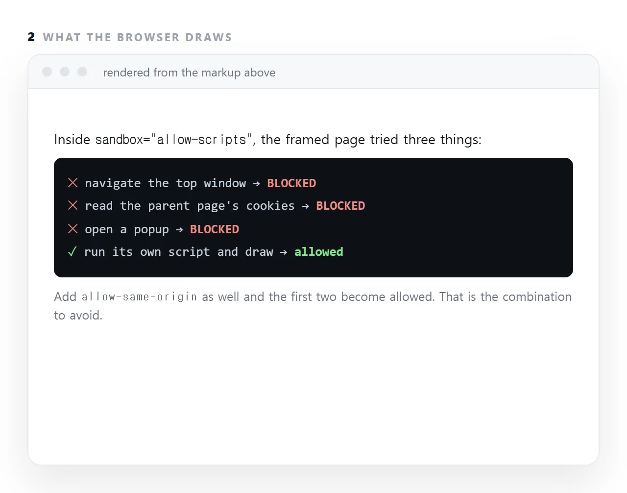 The sandbox attribute starts from nothing allowed and grants back only what is listed. allow-scripts without allow-same-origin is why a viewer can safely draw a file you do not trust.