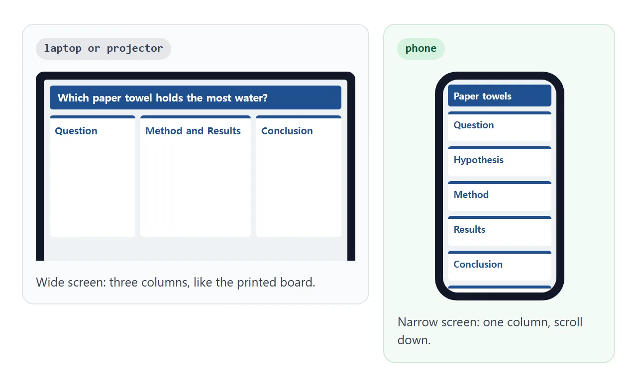 The same page on a wide screen and on a phone.