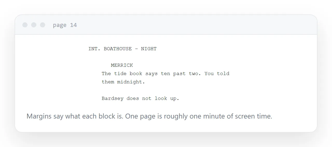 A formatted script page with the conventions labelled.