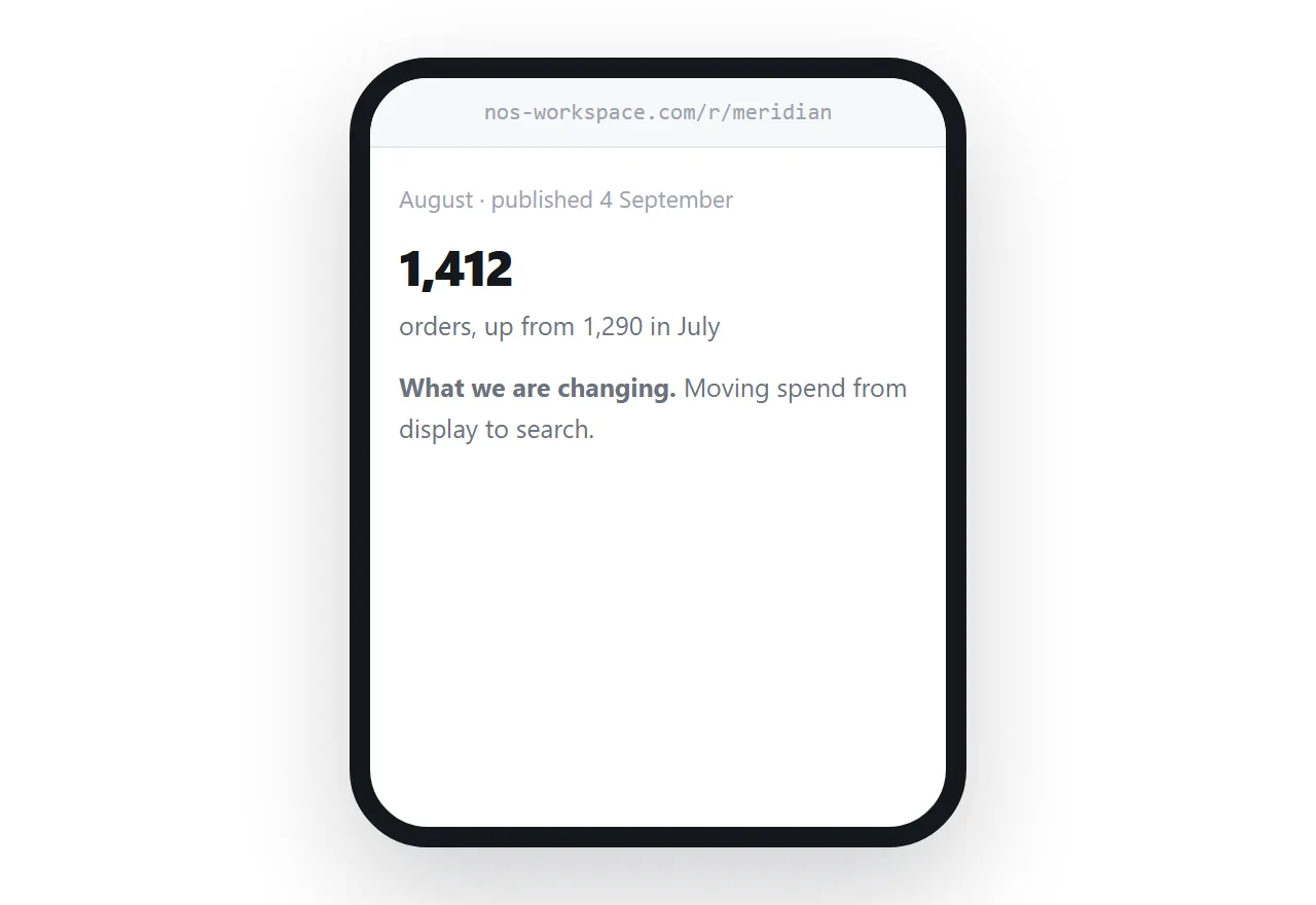 A monthly report page showing the headline figure, the change and one action.
