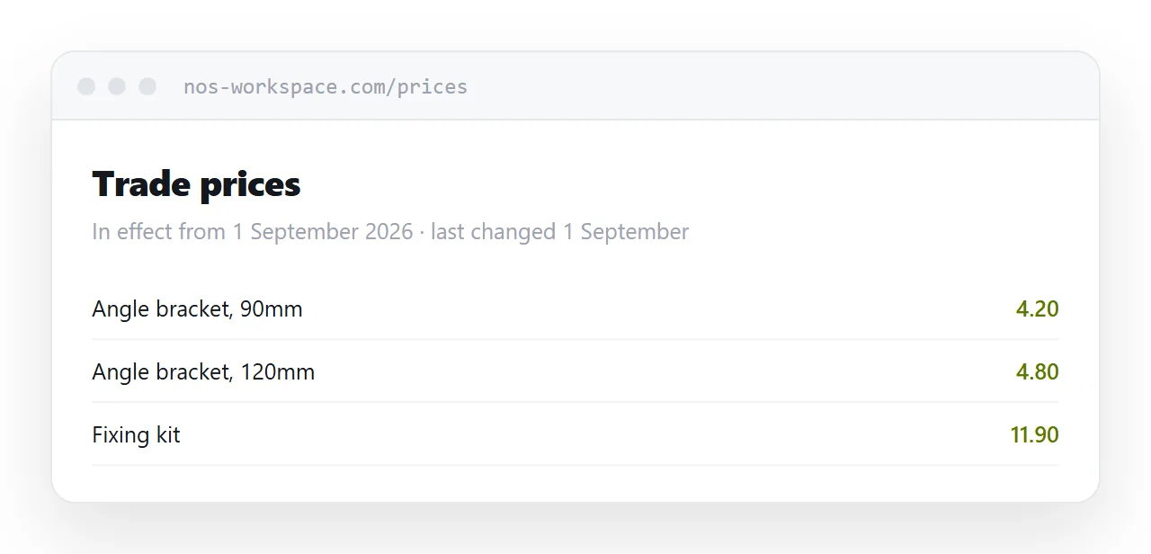 A price list page with the effective date at the top and a note of the last change.