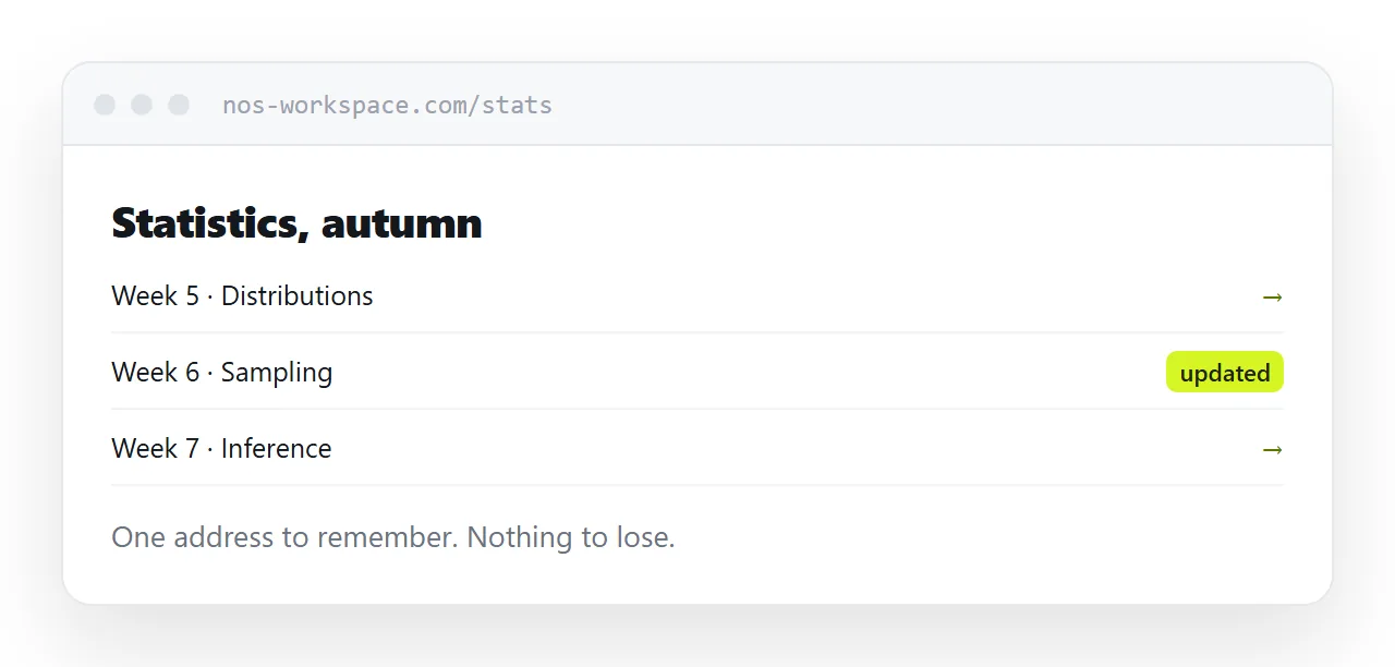 A course index page listing sessions, with one marked as updated.