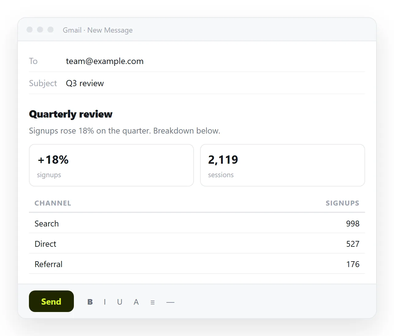 A Gmail compose window with formatted content pasted in, not code.