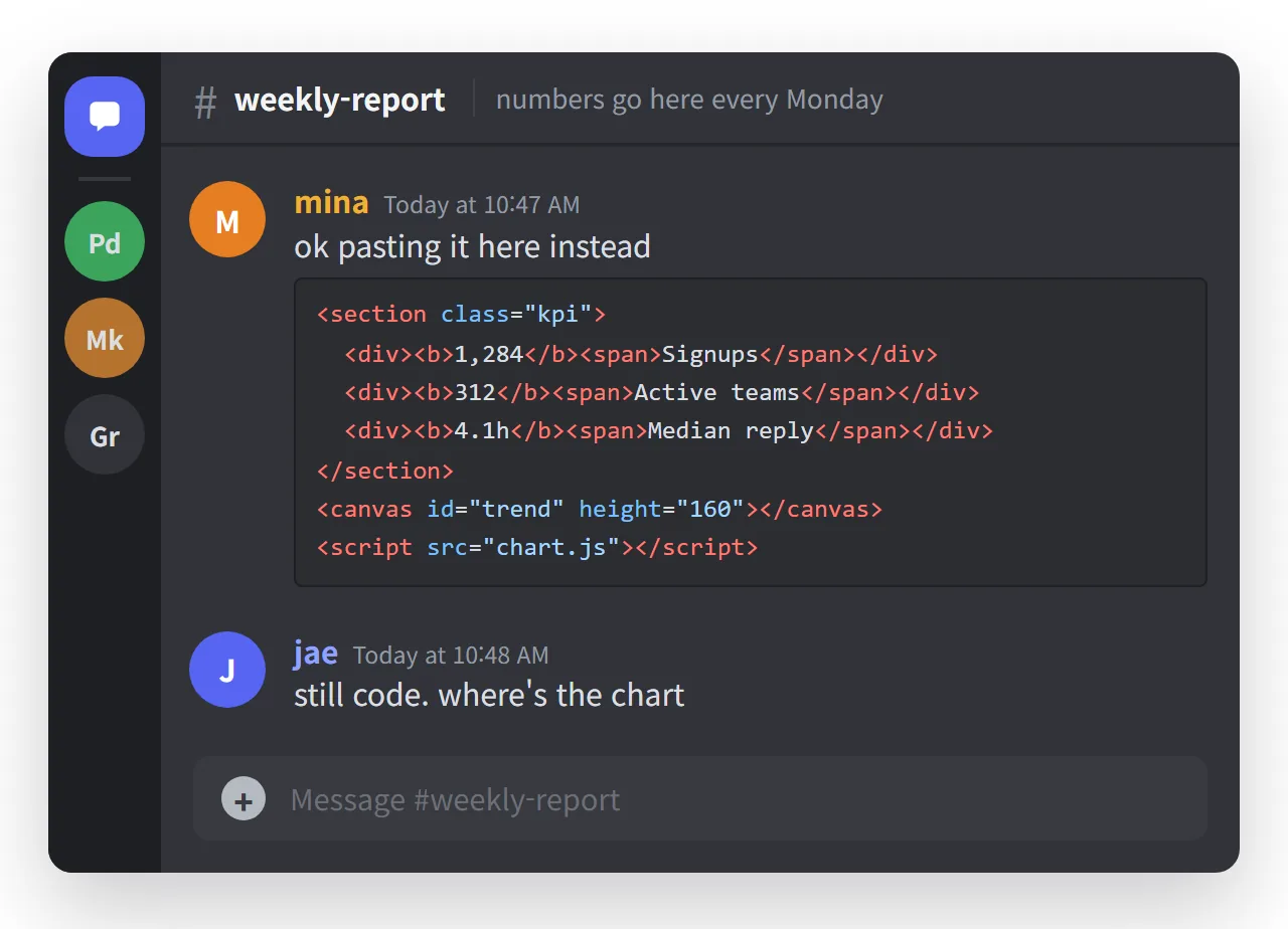 HTML pasted as a code block. Discord highlights it, and it is still code.