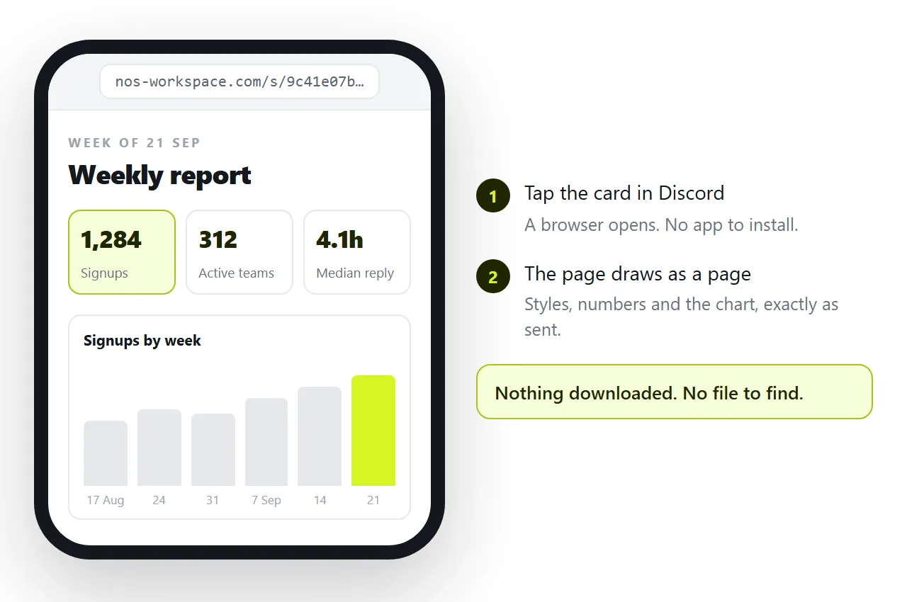 Tap the card and the page opens in a browser, styles and chart intact. Nothing is downloaded.