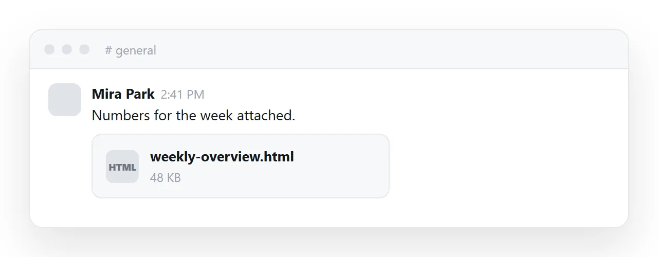 An .html file uploaded to Slack becomes a grey file card with a download icon. Nobody clicks it.