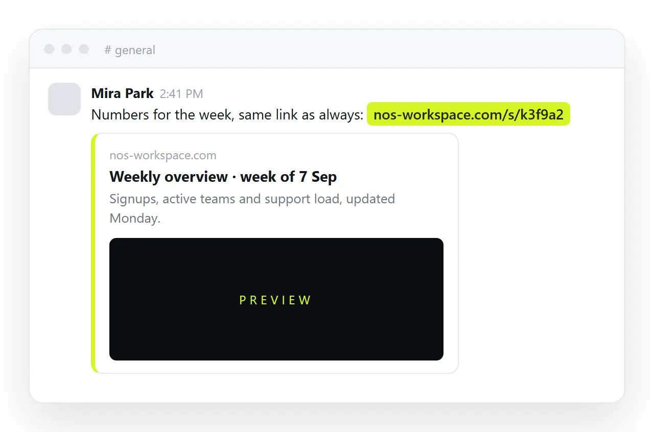 The same page sent as a link. Slack unfurls a card with the title and image, and it opens in one click.