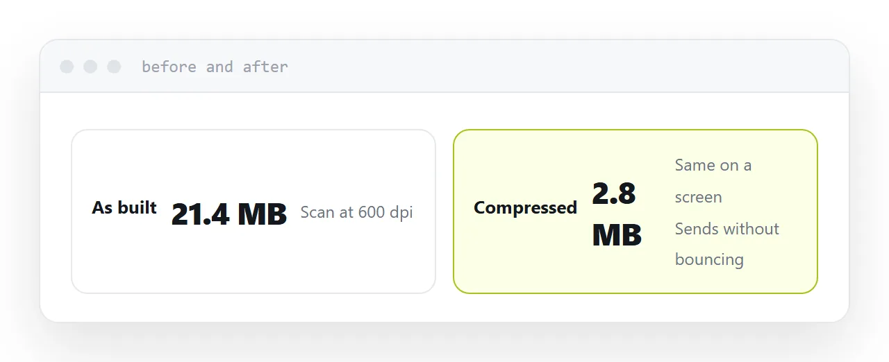 A presentation before and after image compression, with file sizes shown.