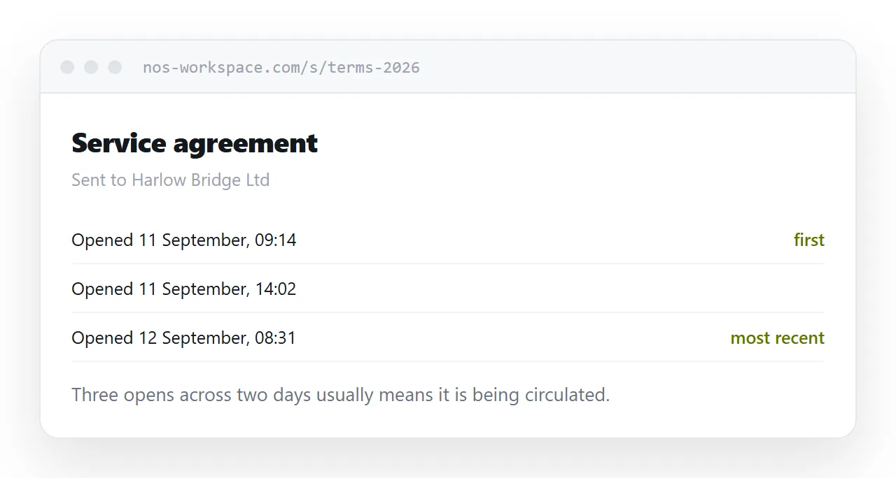 An open count beside a shared link, showing when the document was read.