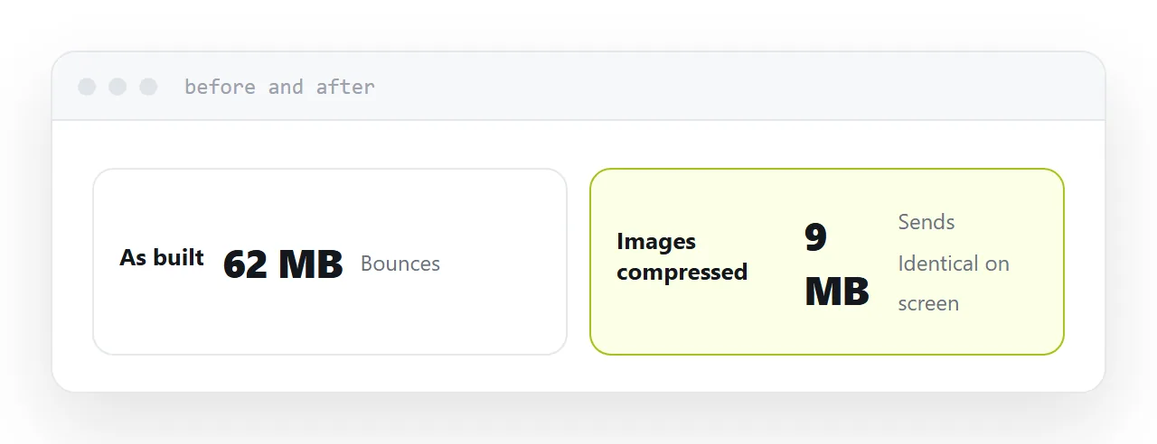 A deck before and after image compression, with file sizes shown.