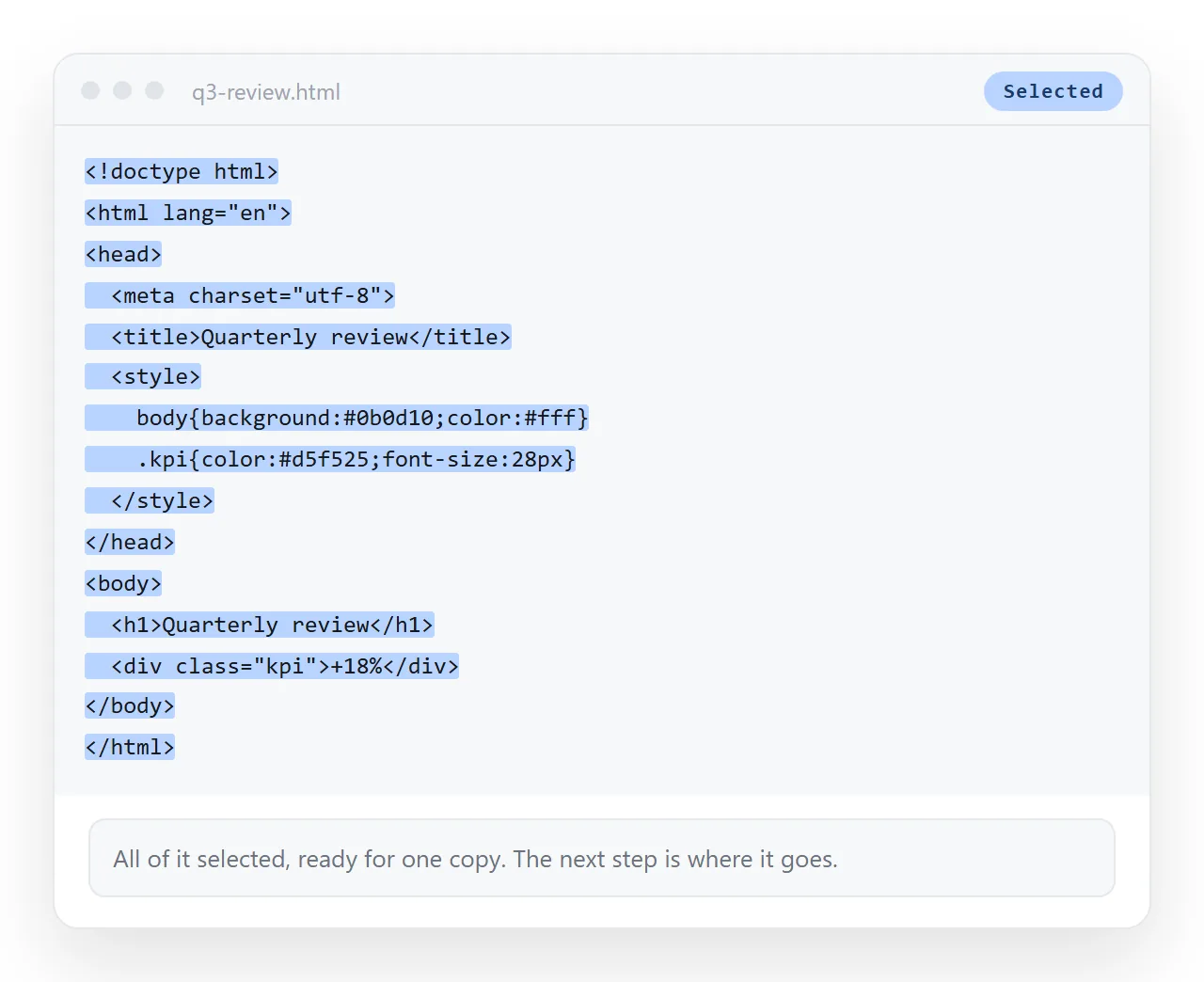 HTML markup sitting in a code block, selected and ready to copy.