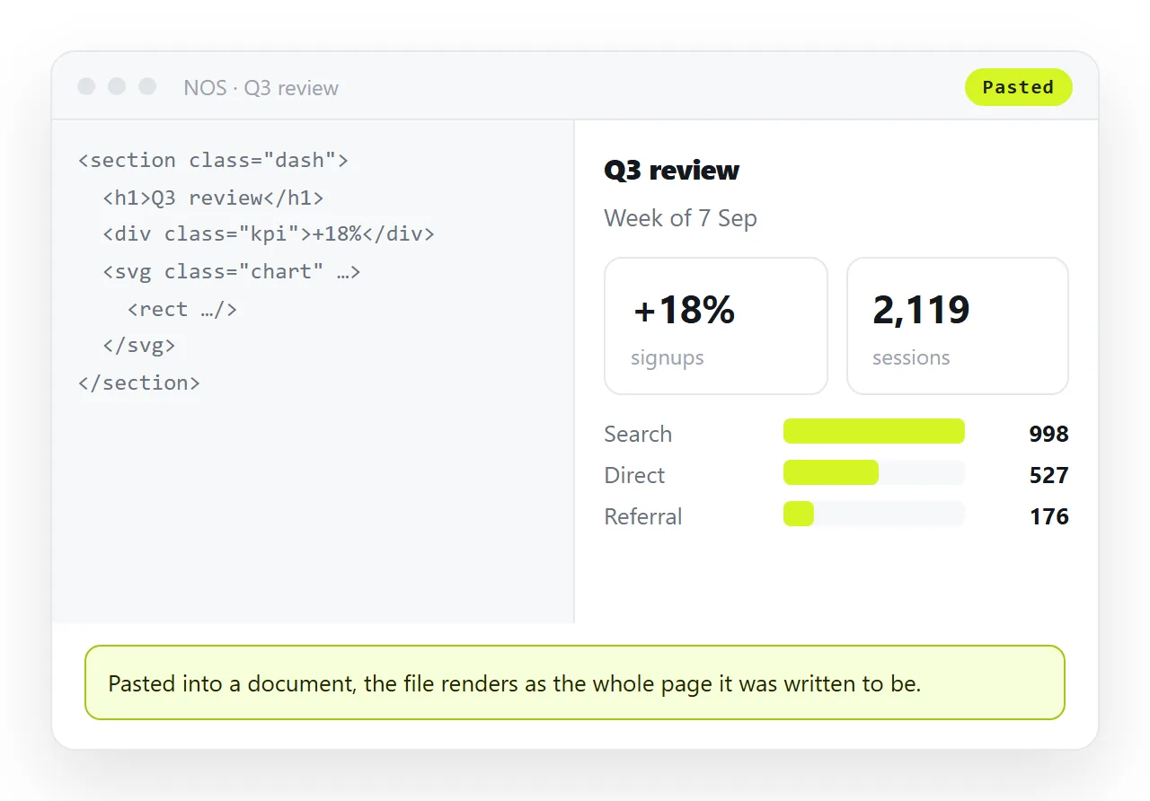 The pasted HTML rendering as a full page inside a document.