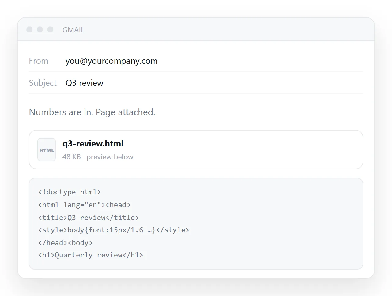 When it does get through, Gmail and Outlook preview the attachment as source code, not as the page.