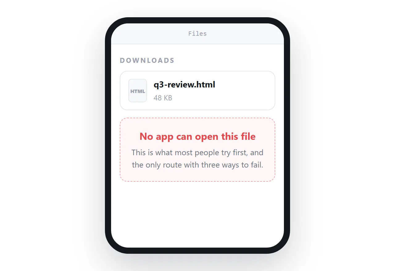 The .html file itself, sent to a phone. It downloaded, and nothing offers to open it.